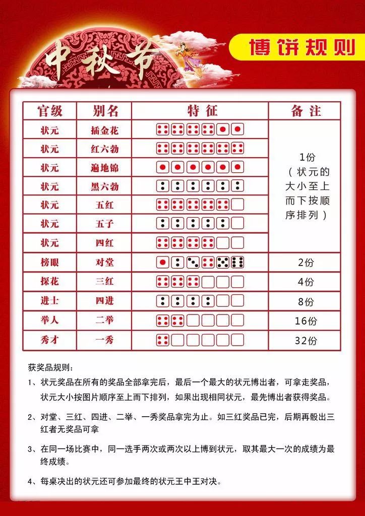 狀元紅一肖一碼最準(zhǔn)的版本解析與探討，狀元紅一肖一碼最準(zhǔn)版本解析及探討