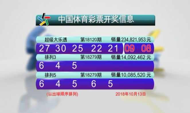 新澳門六開彩開獎(jiǎng)結(jié)果2020年回顧與解析，澳門六開彩開獎(jiǎng)結(jié)果回顧與解析，聚焦2020年數(shù)據(jù)