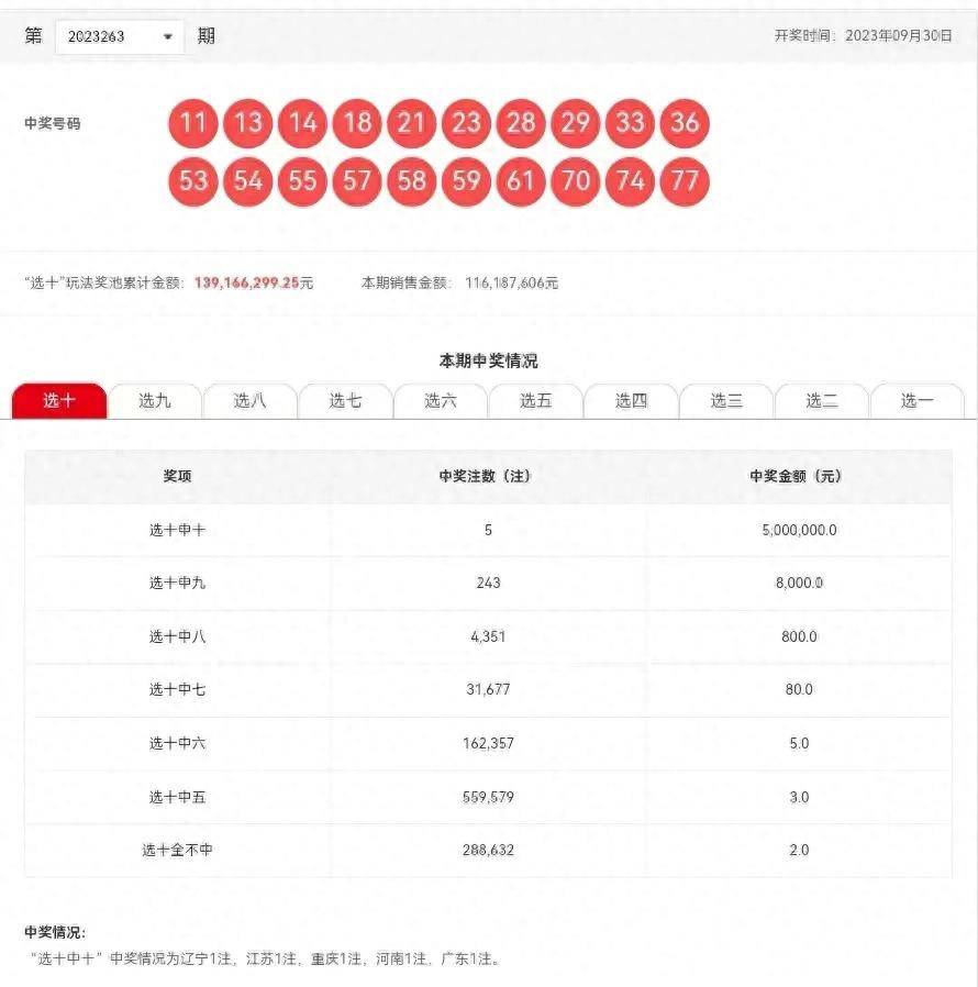 199期澳門六開彩開獎(jiǎng)結(jié)果查詢，快速獲取最新開獎(jiǎng)信息，澳門六開彩最新開獎(jiǎng)結(jié)果查詢，快速掌握最新開獎(jiǎng)信息