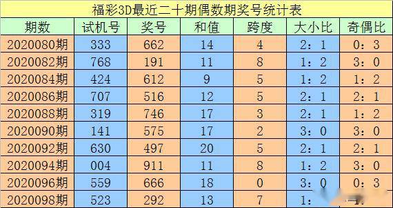 澳門一碼一碼100準確，揭秘精準預(yù)測的秘密，澳門一碼精準預(yù)測揭秘，100%準確度的秘密探索