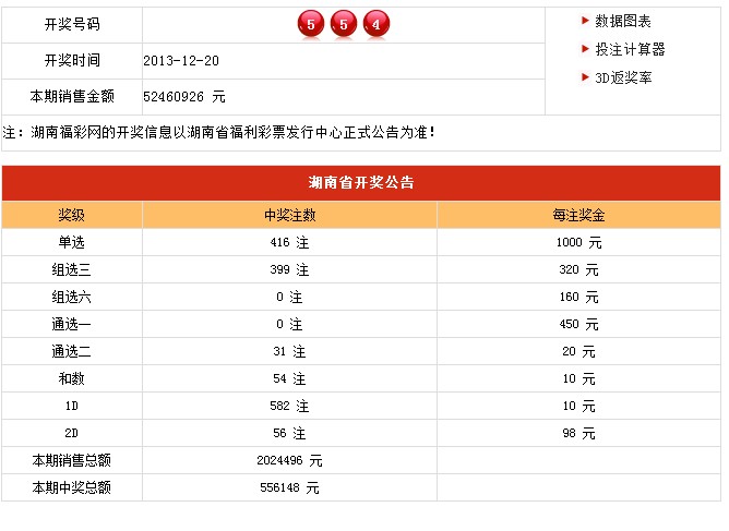 新澳門開獎(jiǎng)結(jié)果及開獎(jiǎng)記錄表詳解，澳門最新開獎(jiǎng)結(jié)果及記錄表全面解析