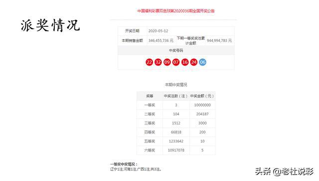 澳門一一碼一特一中準(zhǔn)選今晚，探索澳門的魅力與未來，澳門魅力與未來探索，今晚一一碼一特一中準(zhǔn)選揭曉