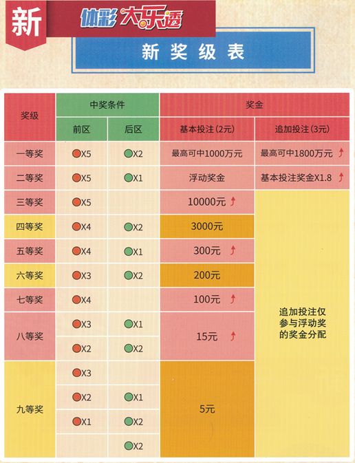 今晚新澳門9點(diǎn)35分的開獎結(jié)果，期待與驚喜的交匯點(diǎn)，新澳門今晚9點(diǎn)35分開獎結(jié)果揭曉，期待與驚喜交匯的時刻