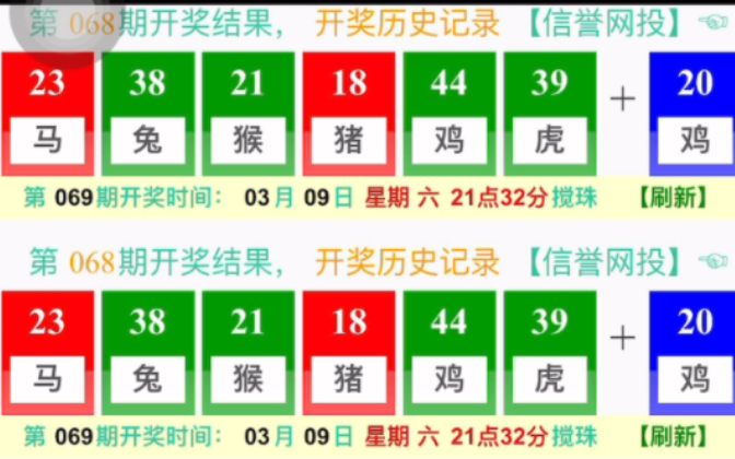 澳門晚六開彩開獎結(jié)果，揭秘彩票背后的秘密，澳門晚六開彩開獎結(jié)果揭秘，彩票背后的秘密揭曉