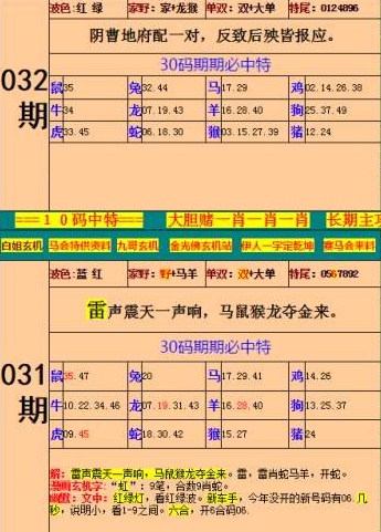王中王特馬資料最準(zhǔn)一肖——揭秘精準(zhǔn)預(yù)測(cè)的秘密，揭秘王中王特馬資料最準(zhǔn)預(yù)測(cè)，一肖精準(zhǔn)預(yù)測(cè)的秘密