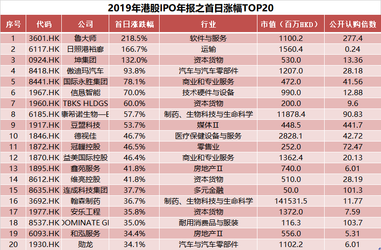 新澳門2025歷史開獎記錄查詢表，探索與解析，澳門歷史開獎記錄查詢表（2025版），深度探索與解析
