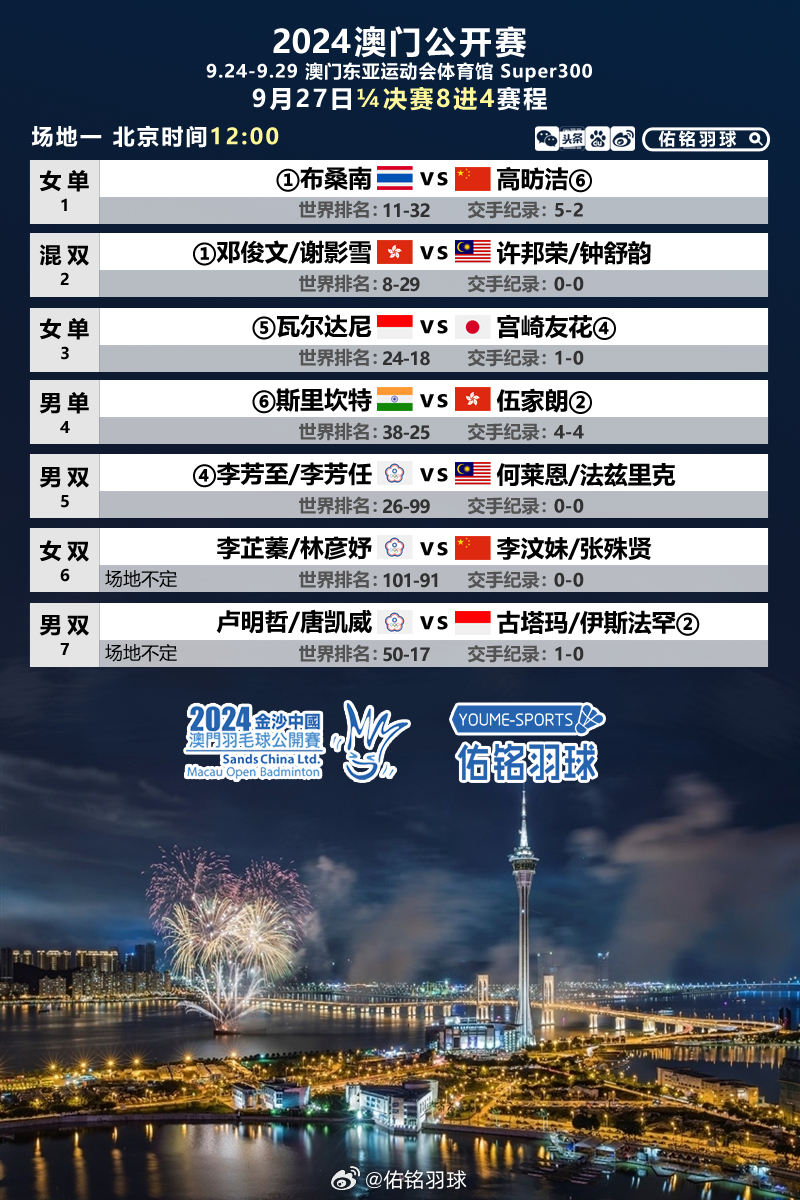 澳門第143期彩票開獎結(jié)果揭曉，幸運兒誕生在2021年！，澳門第143期彩票開獎揭曉，幸運兒誕生記 2021年回顧！
