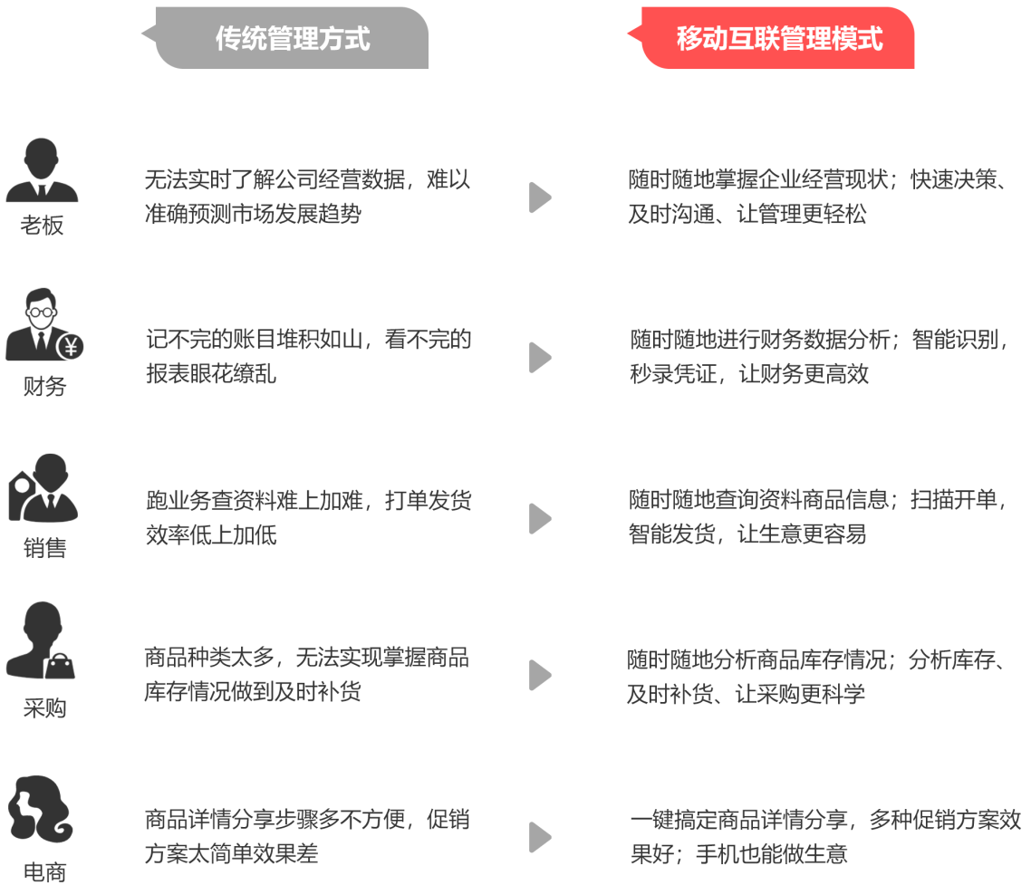 香港精準管家婆生肖運勢解讀，探索生肖與未來的神秘聯(lián)系（7777888888精準管家婆），香港精準管家婆生肖運勢揭秘，生肖與未來神秘聯(lián)系的探索