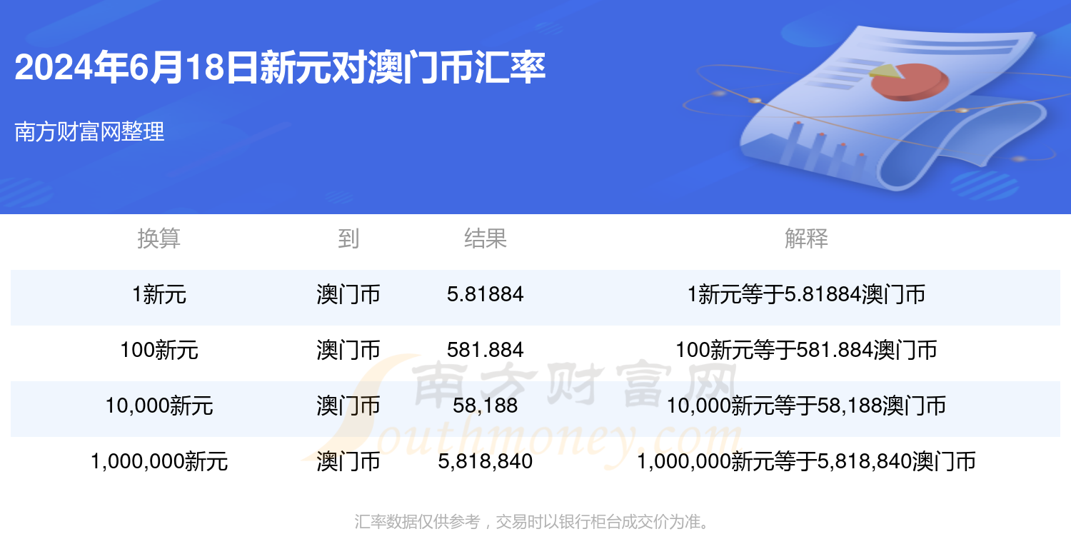 新澳門單雙記錄，探索與解析，澳門單雙記錄解析，揭秘背后的秘密