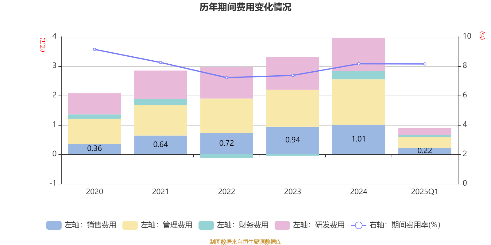 2025新澳精準資料大全——一站式獲取最新信息資源的寶庫，2025新澳精準資料大全，最新信息資源一站式獲取