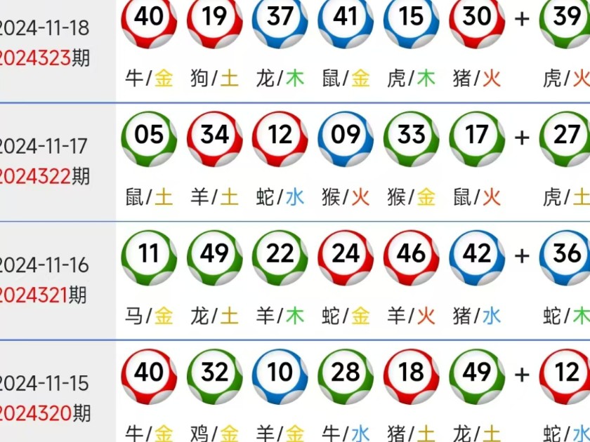 新澳門精準四肖期中特公開，探索澳門彩票的魅力與策略，澳門彩票魅力揭秘，精準四肖期策略與公開探索