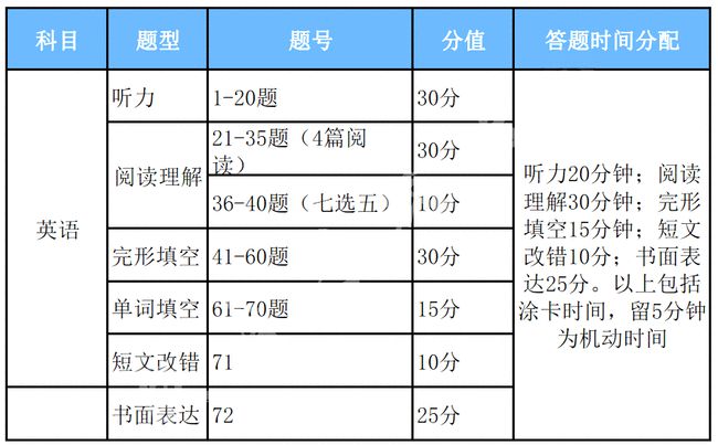 新奧最精準免費大全最新，全方位指南與秘籍，新奧最精準免費指南大全，最新全方位秘籍與攻略