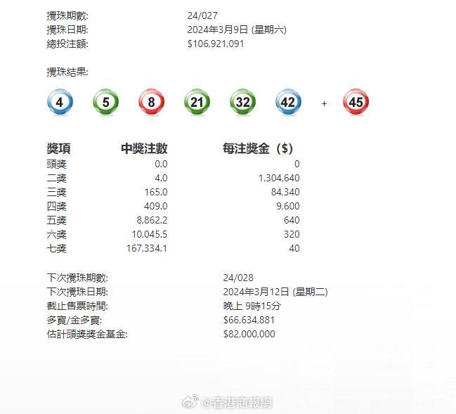 澳門六星彩攪珠結(jié)果今晚開獎，揭秘彩票背后的秘密與策略，澳門六星彩攪珠結(jié)果揭曉，彩票背后的秘密與策略揭秘