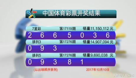 澳門六開彩開獎(jiǎng)結(jié)果今天最新查詢，掌握實(shí)時(shí)資訊，贏在起跑線，澳門六開彩最新開獎(jiǎng)結(jié)果實(shí)時(shí)查詢，掌握資訊，決勝起跑線！