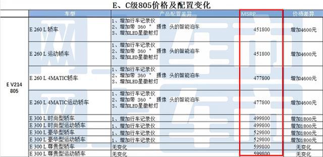 如何查詢2025新奧開彩記錄——全面指南，全面指南，如何查詢2025新奧開彩記錄
