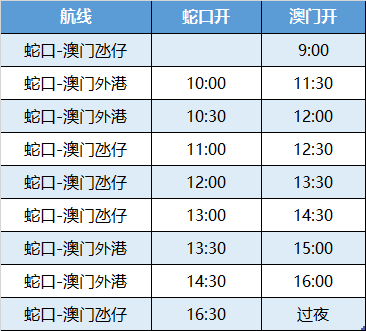 澳門49開獎結果最快——揭秘彩票背后的秘密，澳門彩票開獎揭秘，探索49結果最快的秘密