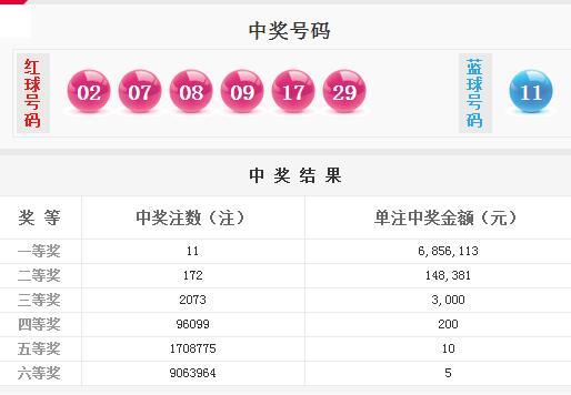 深度解析與策略分享