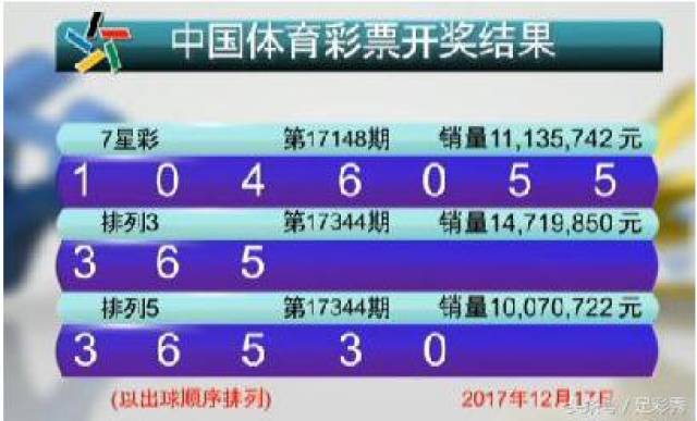 新澳門六開彩開獎(jiǎng)結(jié)果2020年回顧與展望，澳門六開彩開獎(jiǎng)結(jié)果回顧與展望，2020年回顧與未來展望
