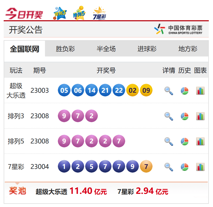 香港今晚六給彩開(kāi)獎(jiǎng)結(jié)果，探索彩票背后的秘密與期待，香港六給彩開(kāi)獎(jiǎng)探索，彩票背后的秘密與期待的高潮時(shí)刻