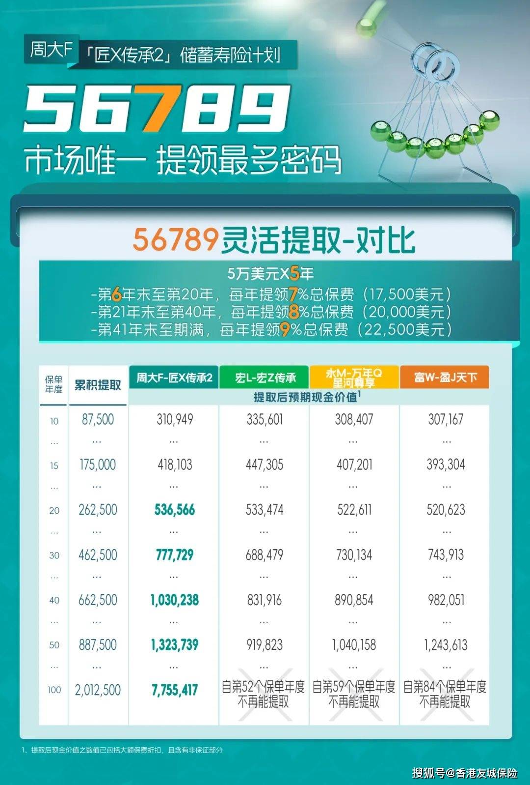 WW777766開獎(jiǎng)香港正版全面解析，WW777766香港正版開獎(jiǎng)結(jié)果全面解析
