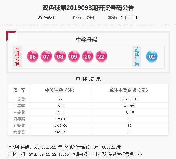 揭秘77777888管家婆四肖四碼，真相與策略解密，揭秘，77777888管家婆四肖四碼真相與策略全解析