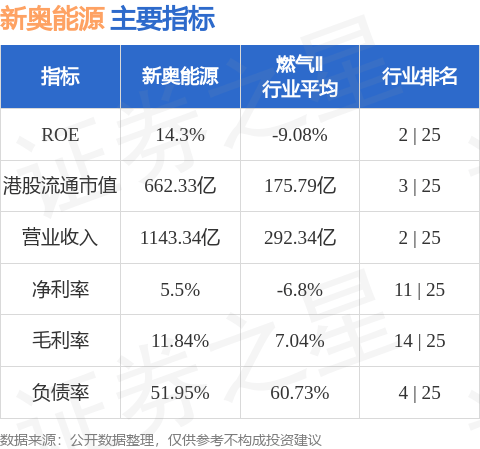 『全新體驗』7777788888新奧門免費大全，一網(wǎng)打盡精彩娛樂內容，全新體驗，7777788888新奧門免費娛樂大全，一網(wǎng)囊括精彩內容