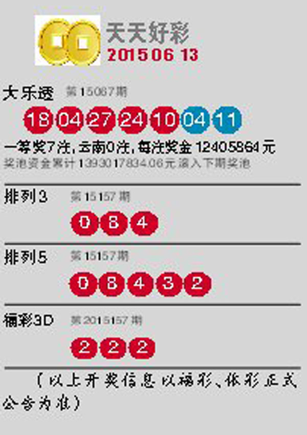 探索澳門未來，2025新澳門天天開好彩的無限可能，探索澳門未來，展望2025新澳門的美好無限可能