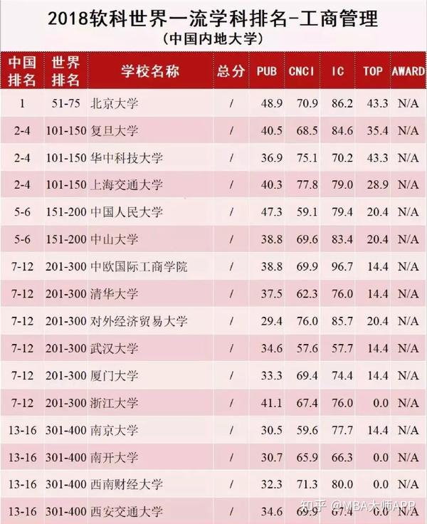 王中王一肖一碼一中一MBA，深度解析與探索，王中王一肖一碼MBA深度解析與探索