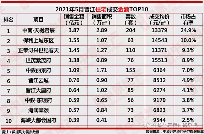 展望澳門天天好彩的未來，走向繁榮的2025年，澳門走向繁榮未來，2025年天天好彩的展望