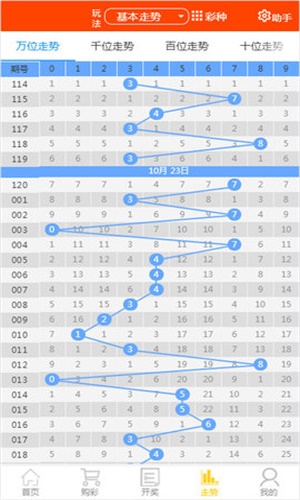 鐵算4887免費資料大全——探索與挖掘，鐵算4887免費資料大全，深度探索與挖掘之旅