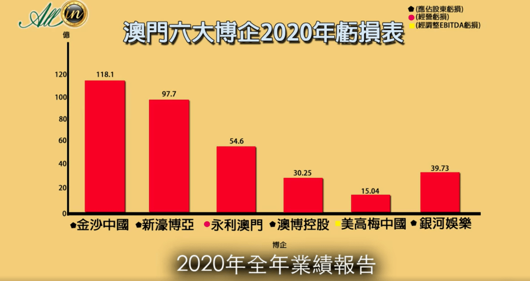 2025年澳門正版免費(fèi)六肖圖全面解析，澳門正版免費(fèi)六肖圖全面解析與預(yù)測（附詳細(xì)解析圖）