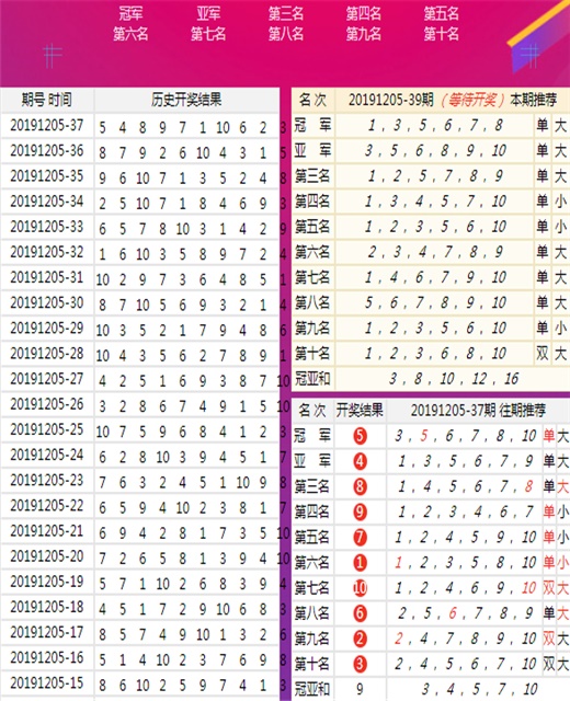 揭秘精準(zhǔn)三肖，揭秘背后的秘密與策略，揭秘精準(zhǔn)三肖背后的秘密與策略之道