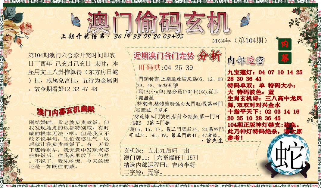 澳門管家婆，揭秘精準(zhǔn)圖片的奧秘與吸引力，澳門管家婆揭秘，精準(zhǔn)圖片的奧秘與迷人魅力