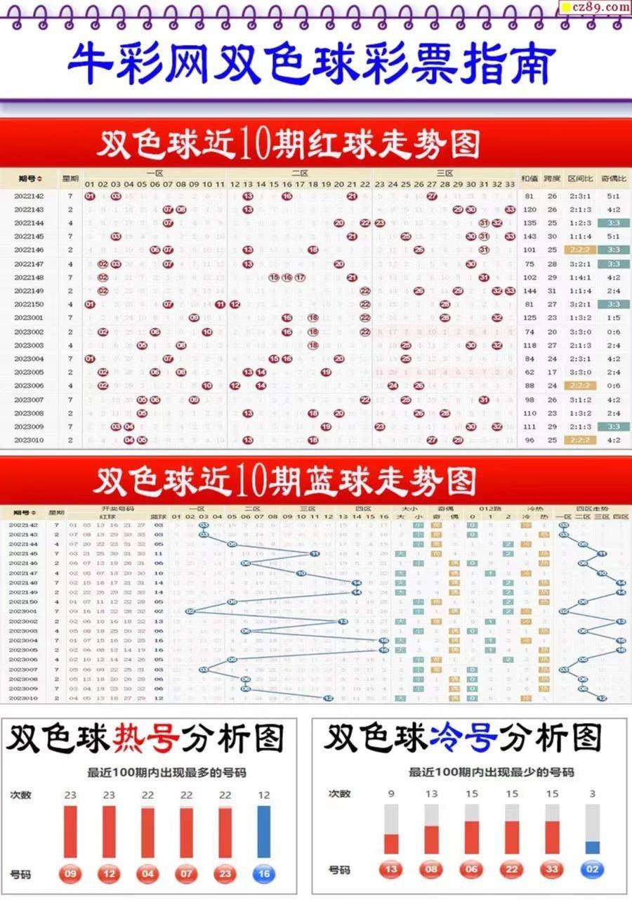 新奧2025最新資料大全紅雙喜，全面解析與SEO優(yōu)化策略，新奧2025紅雙喜資料大全，全面解析與SEO優(yōu)化策略指南