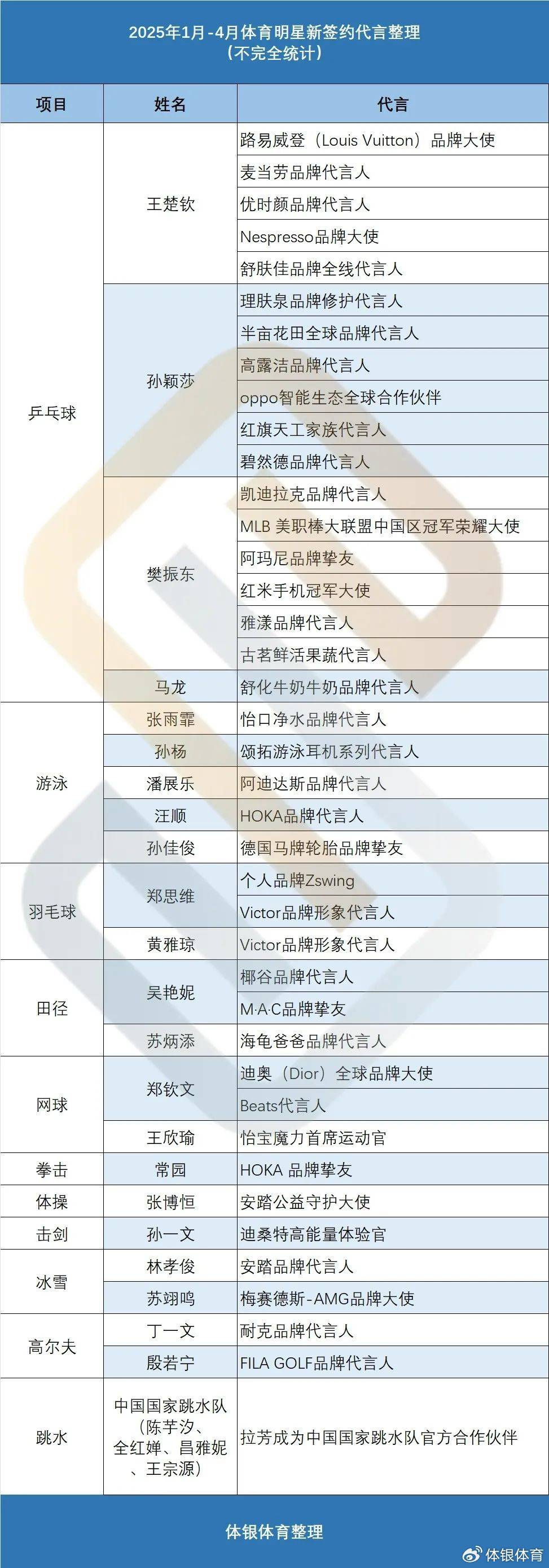 2025年新奧王中王公開資料大全，深度解析與預(yù)測，2025年新奧王中王全方位解析與預(yù)測