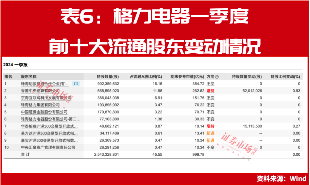 新澳門今晚9點(diǎn)30開獎(jiǎng)結(jié)果揭曉，單雙走勢(shì)大揭秘，澳門今晚開獎(jiǎng)結(jié)果揭曉，單雙走勢(shì)揭秘