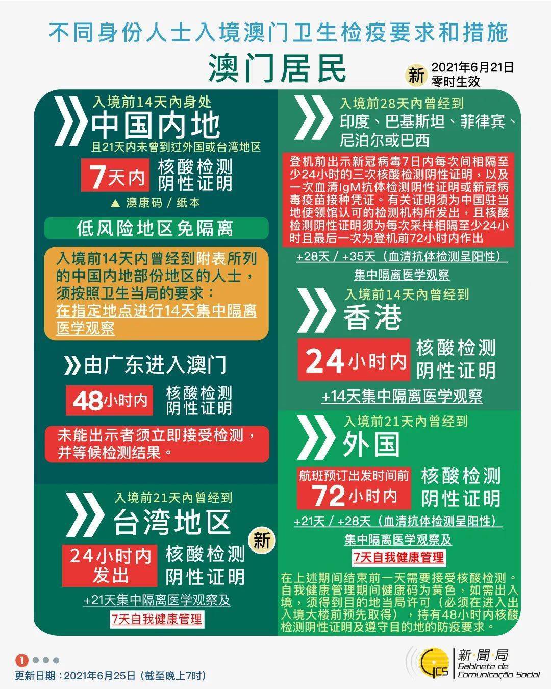 關(guān)于新澳掛牌正版掛牌完整掛牌的SEO文章，新澳掛牌正版掛牌完整掛牌SEO優(yōu)化攻略
