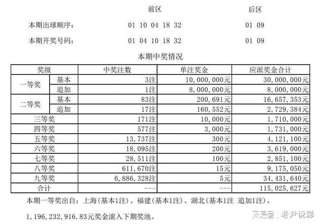 澳門014期開獎(jiǎng)結(jié)果，揭曉幸運(yùn)數(shù)字的魅力與懸念，澳門第014期開獎(jiǎng)結(jié)果揭曉，幸運(yùn)數(shù)字的魅力與懸念揭曉時(shí)刻
