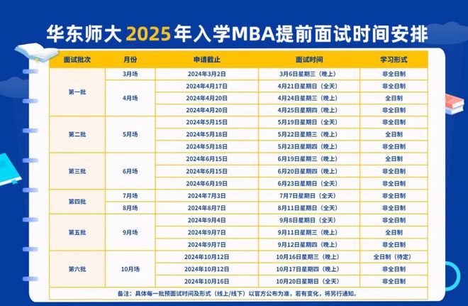全新澳門彩資訊，探索2025年澳門彩49選7資料，澳門彩資訊揭秘，探索未來2025年49選7彩票資料