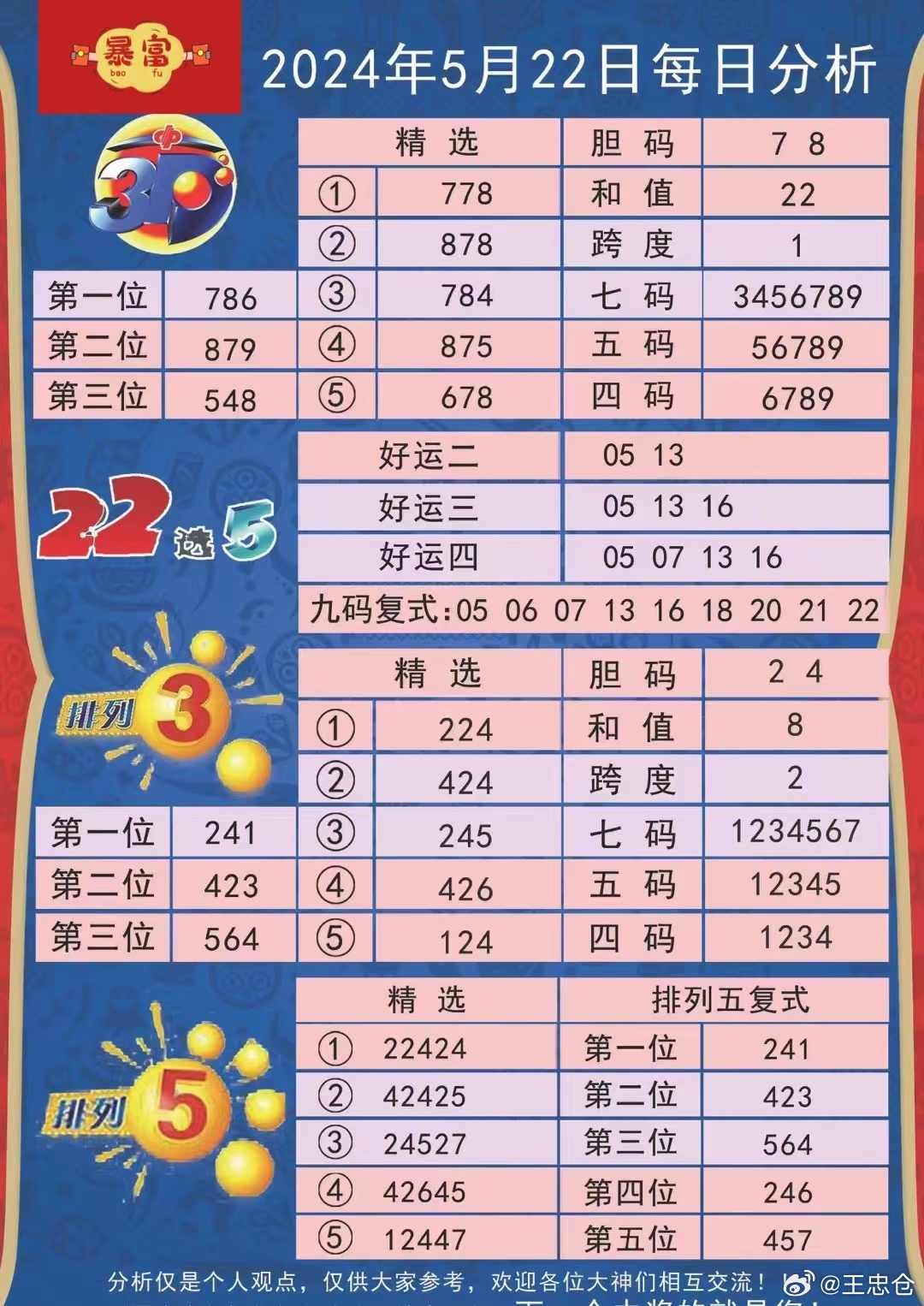 今晚9點(diǎn)30特馬開(kāi)獎(jiǎng)結(jié)果揭曉，揭秘彩票背后的秘密，揭秘彩票背后的秘密，今晚9點(diǎn)30特馬開(kāi)獎(jiǎng)結(jié)果揭曉