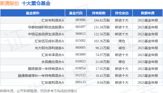 關(guān)于新澳天天開獎(jiǎng)結(jié)果的預(yù)測(cè)與探討，展望未來(lái)的趨勢(shì)與可能性（到2025年），新澳天天開獎(jiǎng)結(jié)果預(yù)測(cè)與未來(lái)趨勢(shì)展望（至2025年）