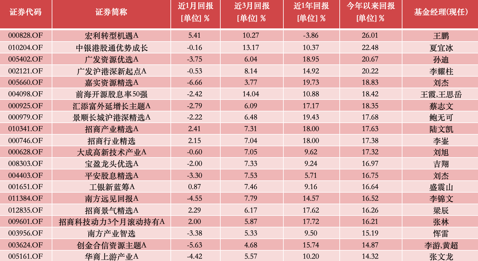 新奧今晚上開獎9點30分，揭曉彩票奧秘與期待，新奧彩票今晚開獎，揭曉奧秘與期待時刻
