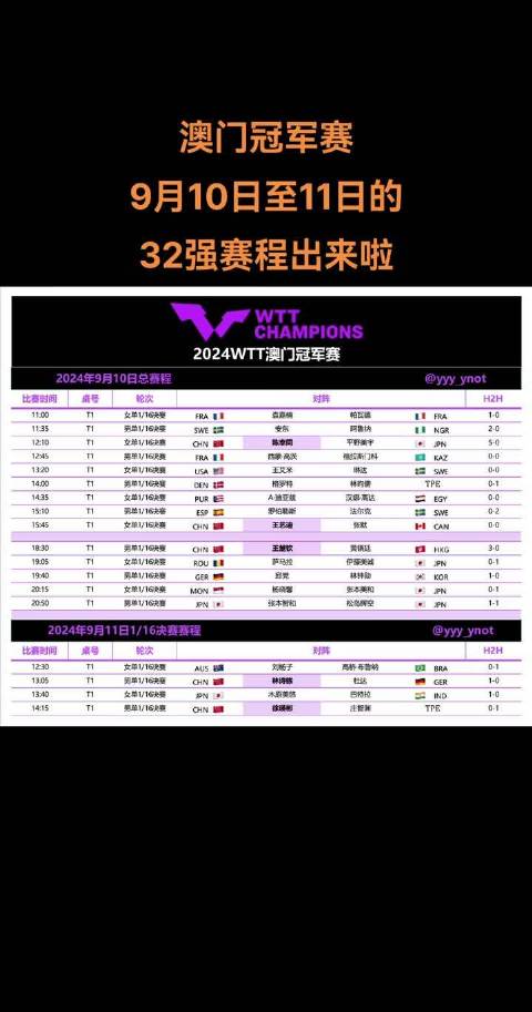 今天澳門晚9點35特馬開彩結(jié)果揭曉，探索澳門特色與彩票魅力，澳門晚9點35特馬開彩結(jié)果揭曉，探索澳門特色與彩票魅力之夜