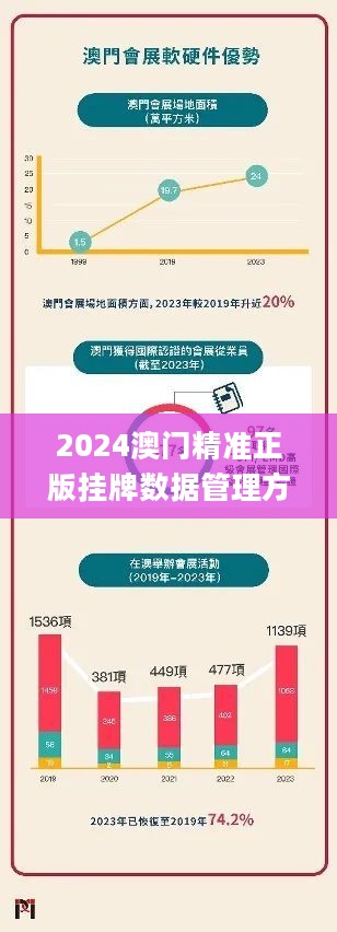 新澳門今晚最新的消息2025，探索未來的繁榮與活力，澳門未來繁榮與活力展望，探索新澳門今晚的最新消息（2025年）