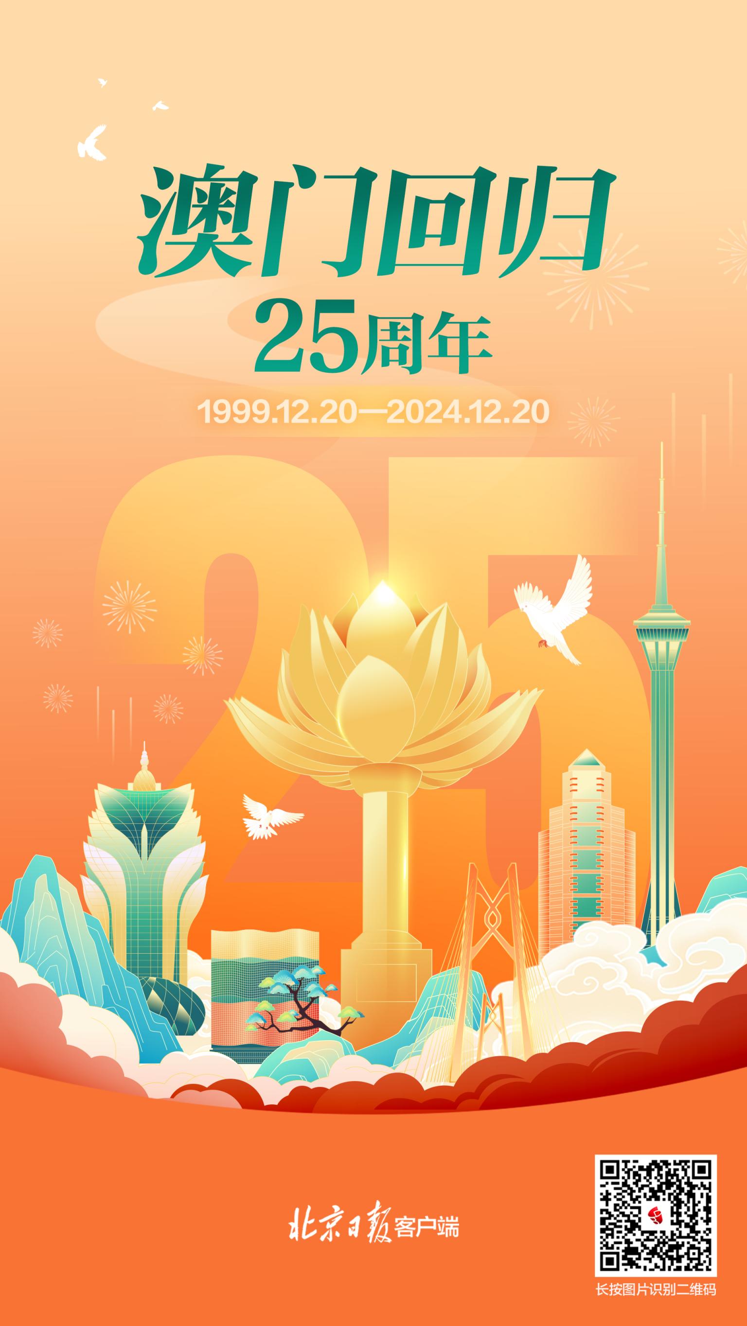 探索澳門未來，2025年新澳門攪珠歷史展望，澳門未來展望，探索新澳門攪珠歷史，2025年展望新篇章