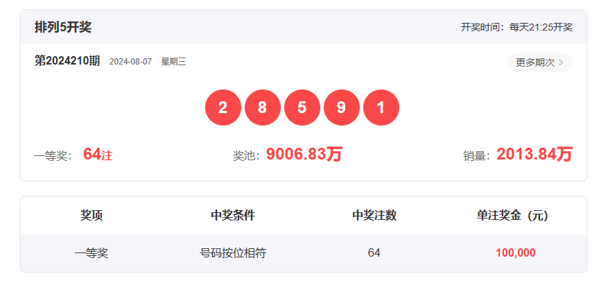 香港開獎結(jié)果2019回顧，歷史開獎記錄分析，香港開獎結(jié)果2019回顧與數(shù)據(jù)分析，歷史記錄深度剖析