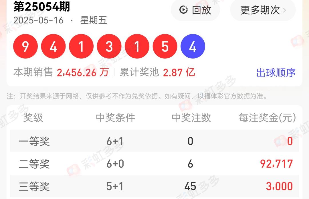 揭秘555525oom王中王開獎結(jié)果號碼——全面解析與獨家洞察，獨家揭秘，555525oom王中王開獎結(jié)果號碼全面解析與獨家洞察