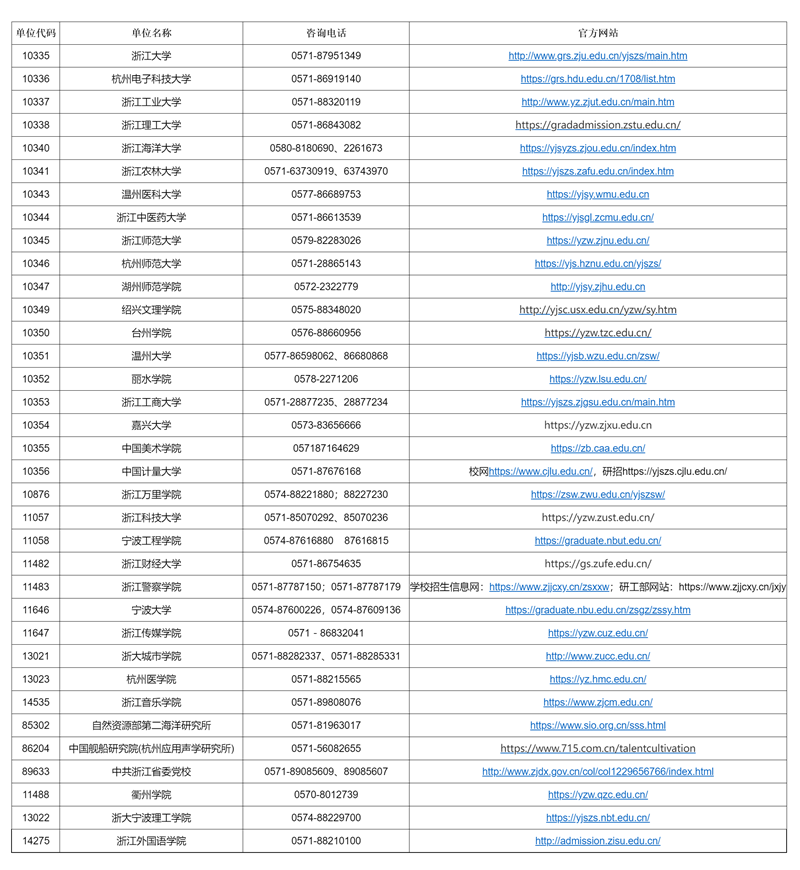 澳門彩票市場概覽，探索未來的2025年澳門搖號記錄，澳門彩票市場概覽與未來澳門搖號記錄展望（至2025年）