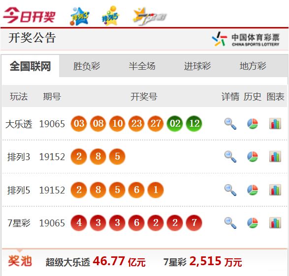 2025新澳天天開獎(jiǎng)資料詳解，2025新澳天天開獎(jiǎng)資料全面解析