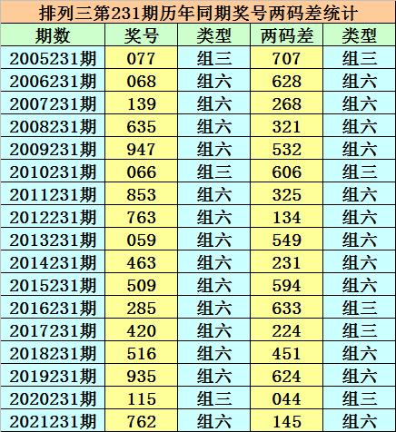 香港二四六開(kāi)獎(jiǎng)免費(fèi)結(jié)果——深度解析與預(yù)測(cè)，香港二四六開(kāi)獎(jiǎng)結(jié)果深度解析與預(yù)測(cè)報(bào)告